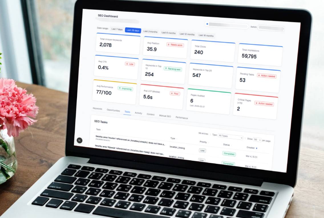 SEO Dashboard overview